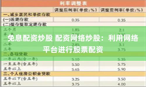 免息配资炒股 配资网络炒股：利用网络平台进行股票配资
