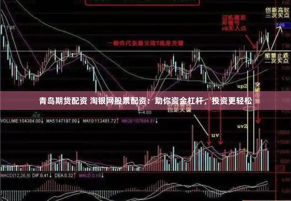 青岛期货配资 淘银网股票配资：助你资金杠杆，投资更轻松