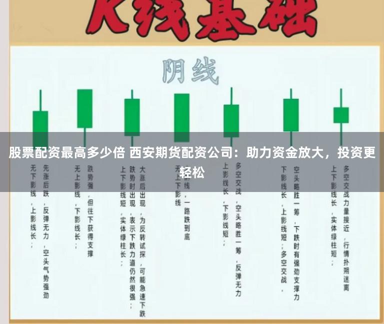 股票配资最高多少倍 西安期货配资公司：助力资金放大，投资更轻松