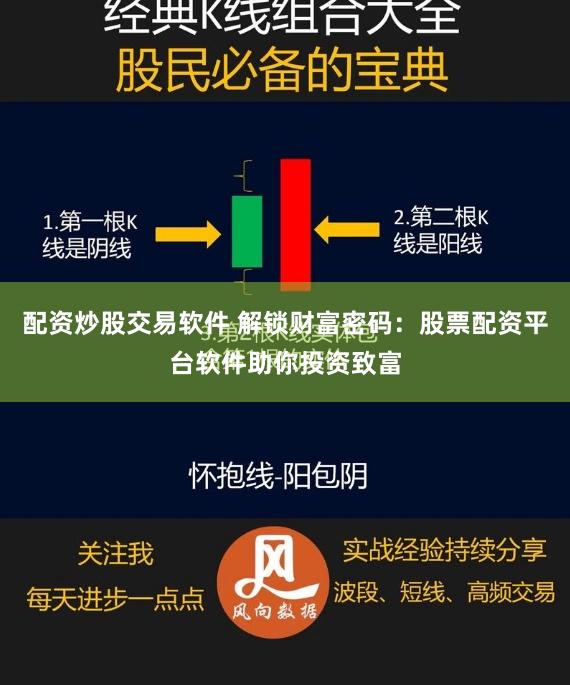 配资炒股交易软件 解锁财富密码：股票配资平台软件助你投资致富