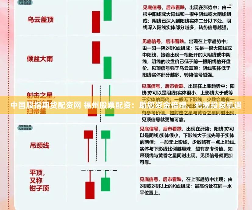 中国股指期货配资网 福州股票配资：助您资金倍增，把握投资机遇
