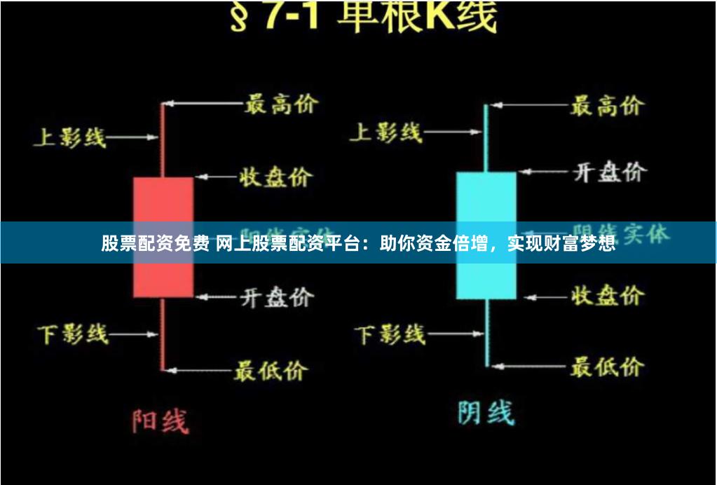 股票配资免费 网上股票配资平台：助你资金倍增，实现财富梦想