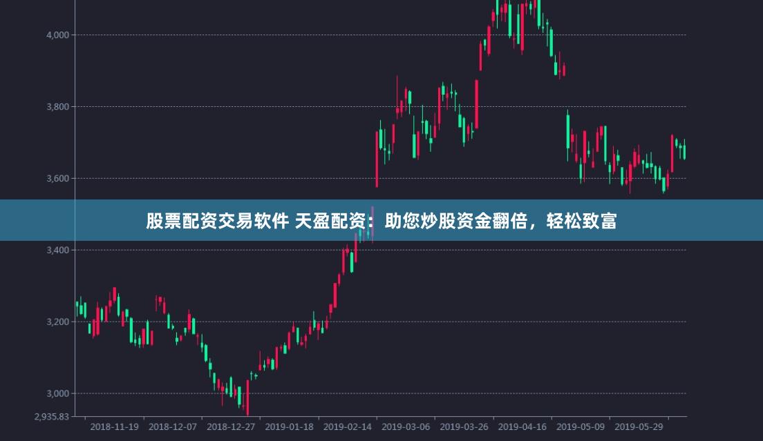 股票配资交易软件 天盈配资：助您炒股资金翻倍，轻松致富