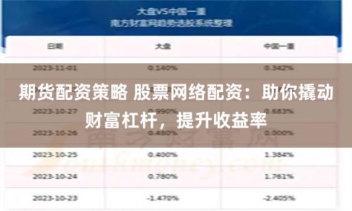 期货配资策略 股票网络配资：助你撬动财富杠杆，提升收益率