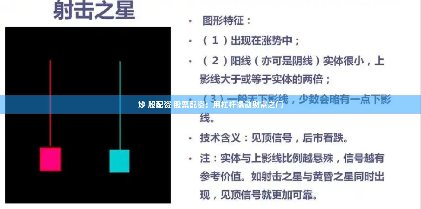 炒 股配资 股票配资：用杠杆撬动财富之门