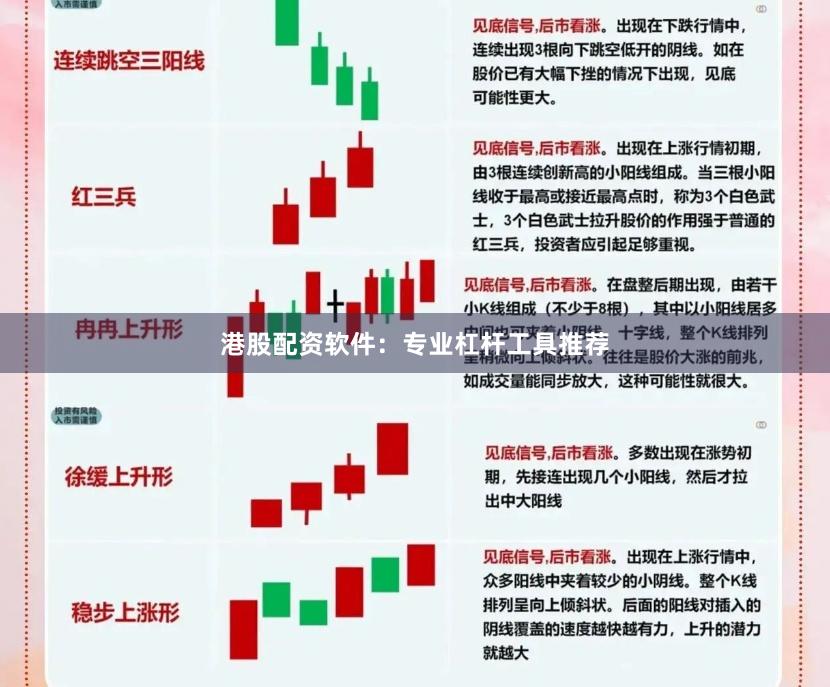 港股配资软件：专业杠杆工具推荐