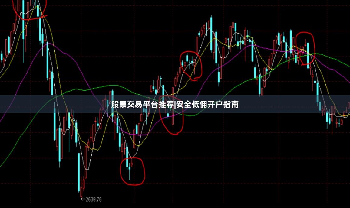 股票交易平台推荐|安全低佣开户指南
