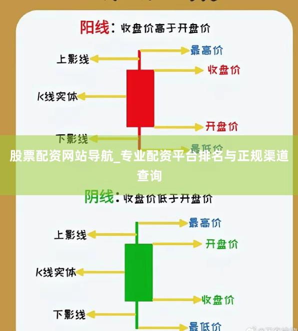 股票配资网站导航_专业配资平台排名与正规渠道查询