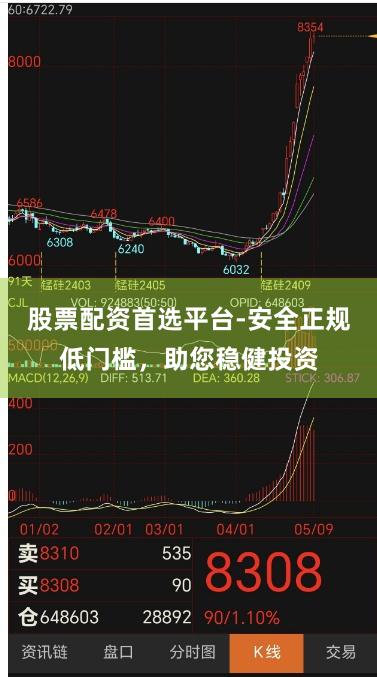股票配资首选平台-安全正规低门槛，助您稳健投资