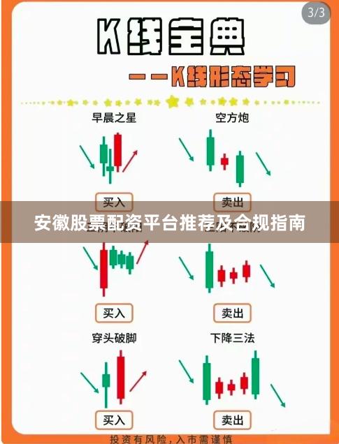 安徽股票配资平台推荐及合规指南